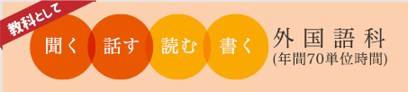 教科として 聞く・話す・読む・書く 外国語科(年間70単位時間)